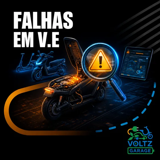 Identificar falhas